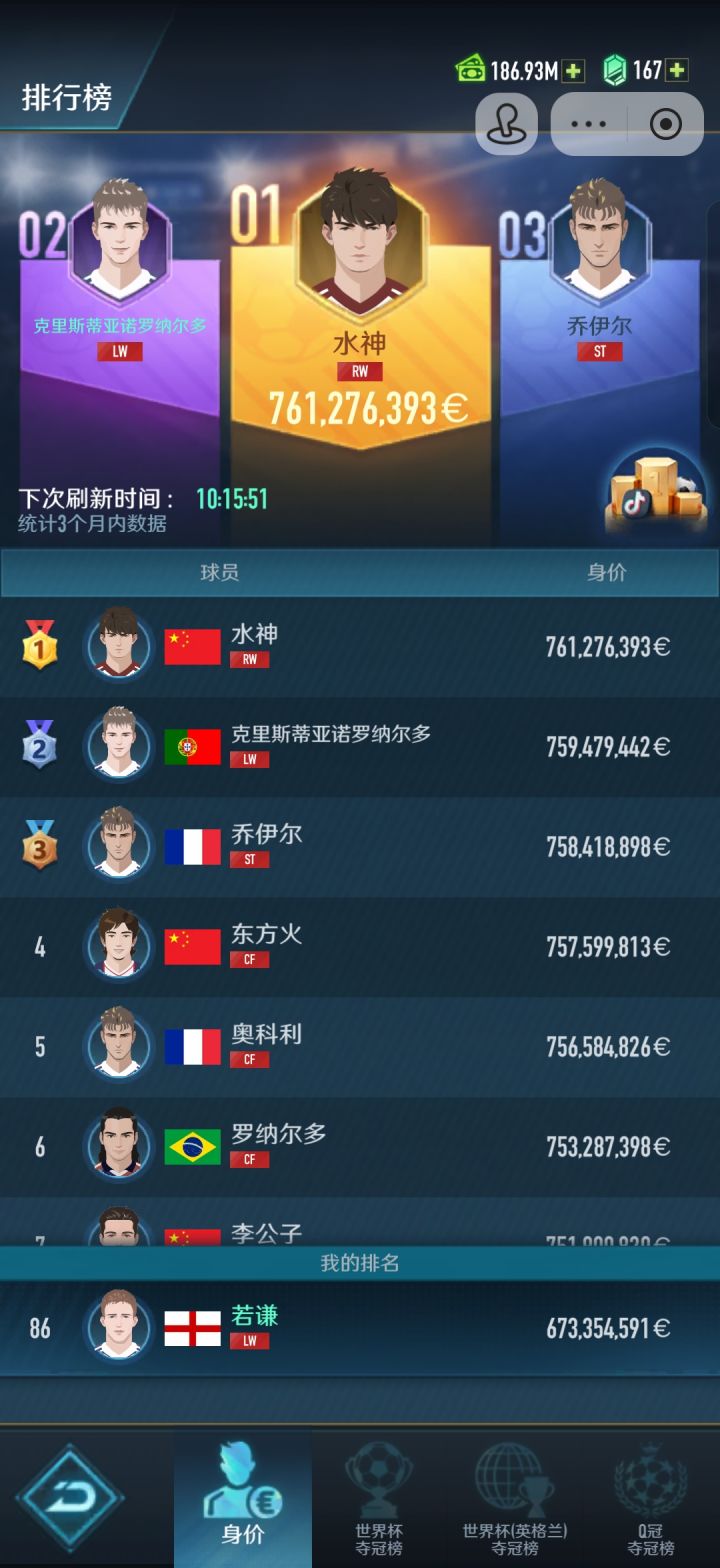 玩了俩月也算毕业了吧嘿嘿，就是我创号的时候还是才19欧冠第一，水神一出谁与争锋啊[表情_吐舌头]截图