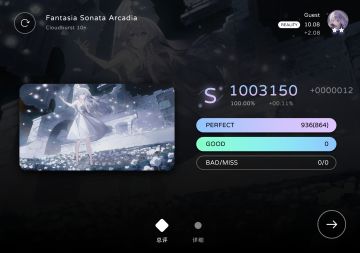 milthm二星拿下！