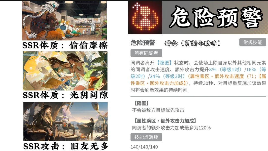 【了不起的乌瑞亚】常用基点技能速查 3