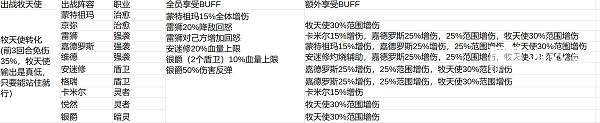动态图片 4