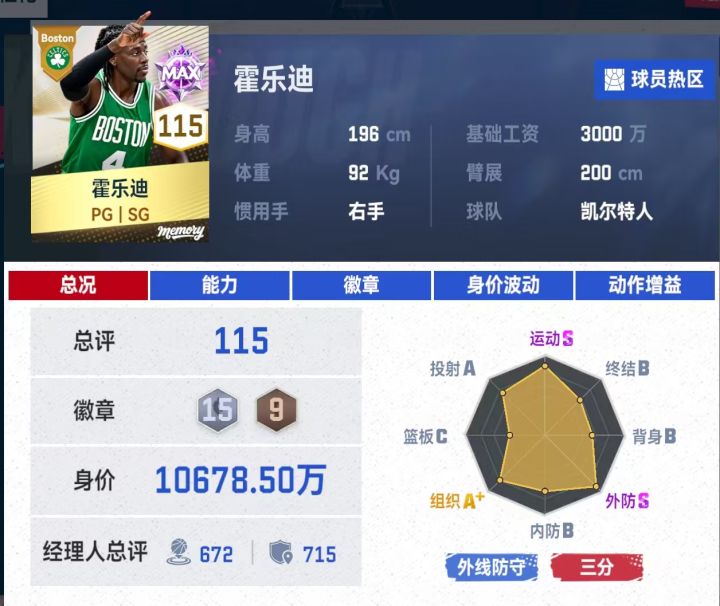 🏀新回忆上线!霍乐迪,防守数值怪到底值不值?🔥截图