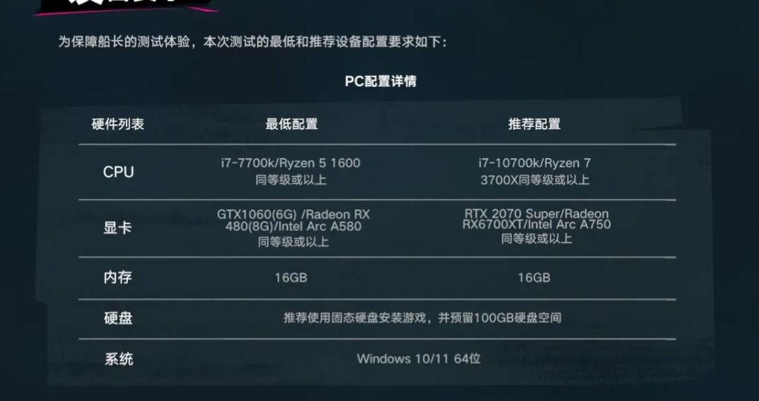 这个配置玩不了是正常的嘛 2