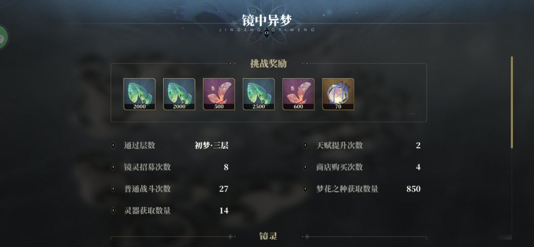 梦境三层通关阵容分享,后期根本死不掉 1