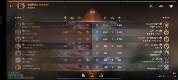 玩家认知差距大，没意识