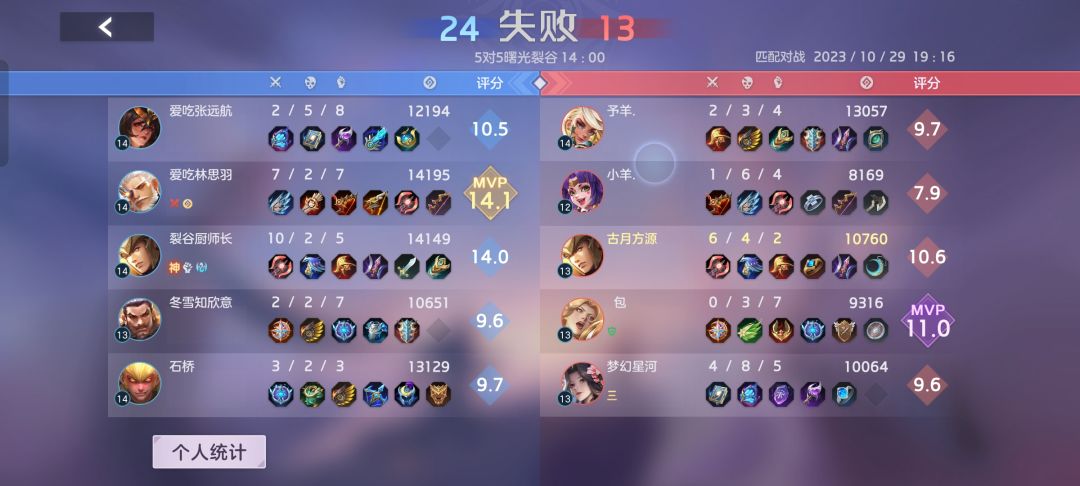 回复以往的日常,举报逆天玩家 1