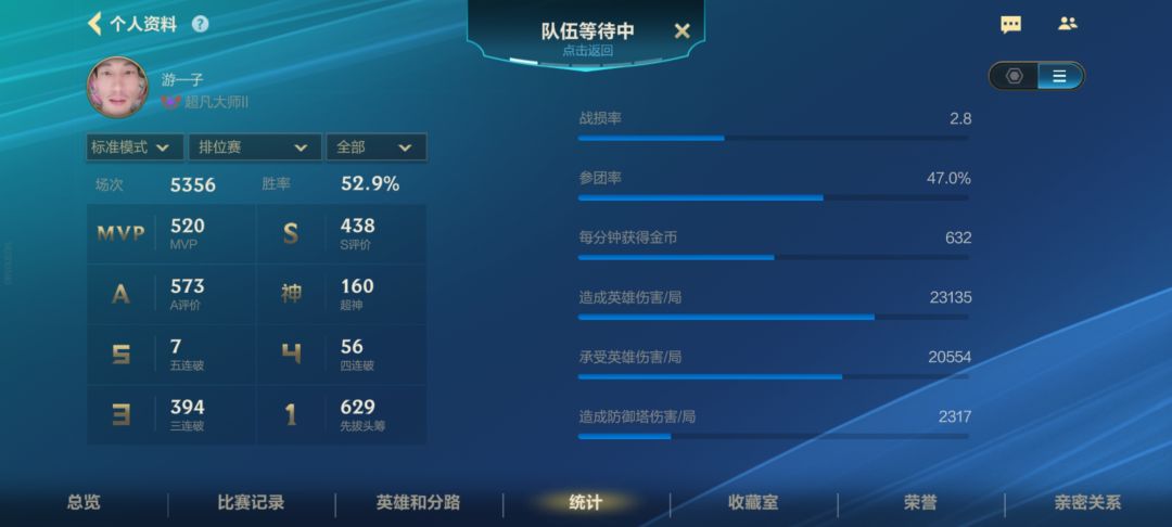 又一个大神 7
