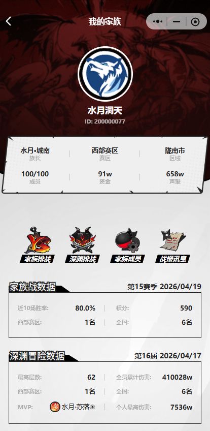 三区水月洞天招新,西部第一,深渊稳60+ 3