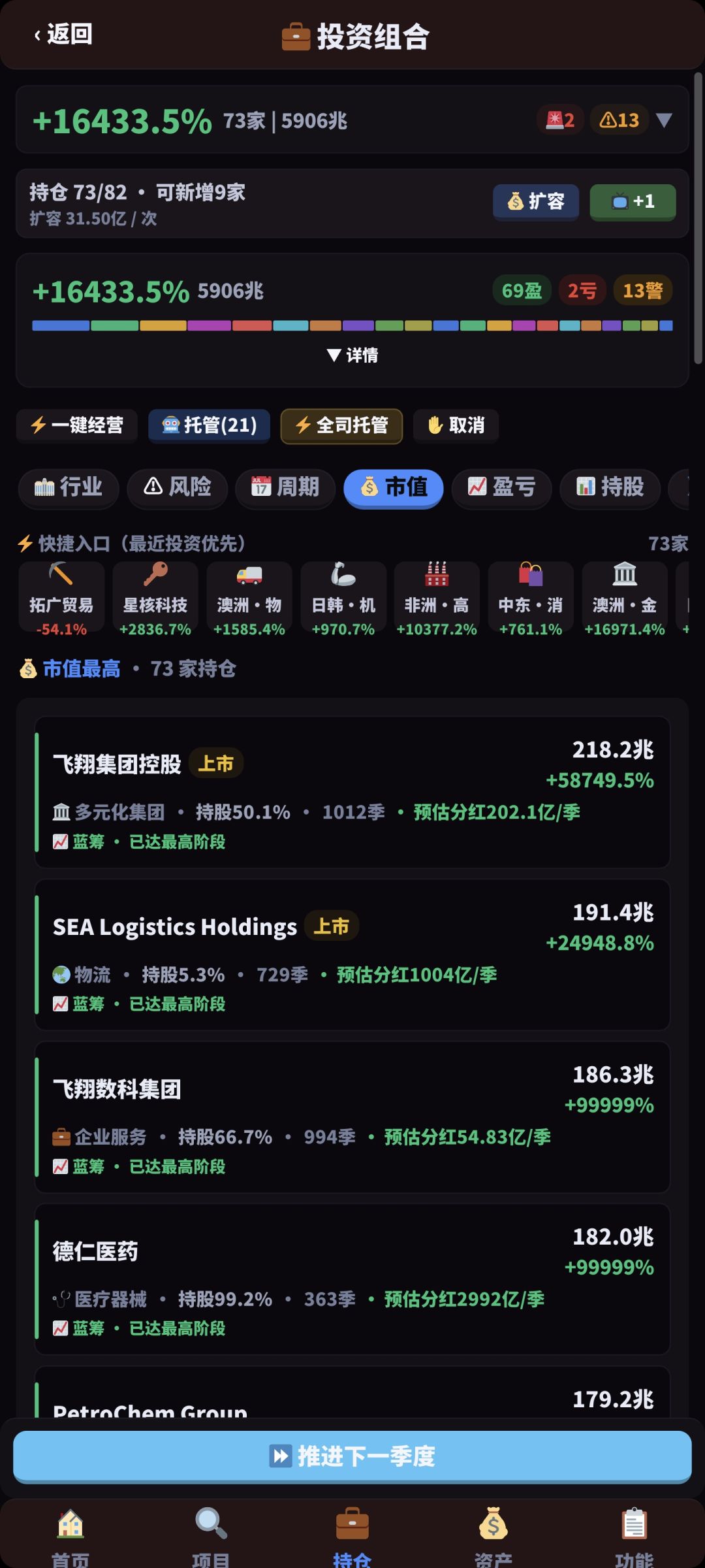 巨头 2