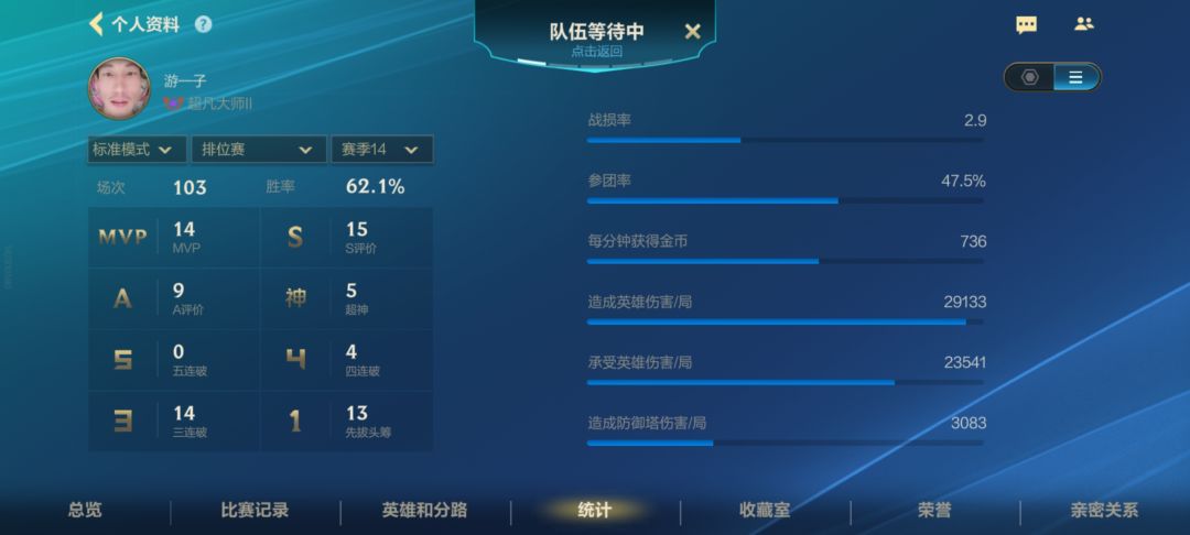 又一个大神 5