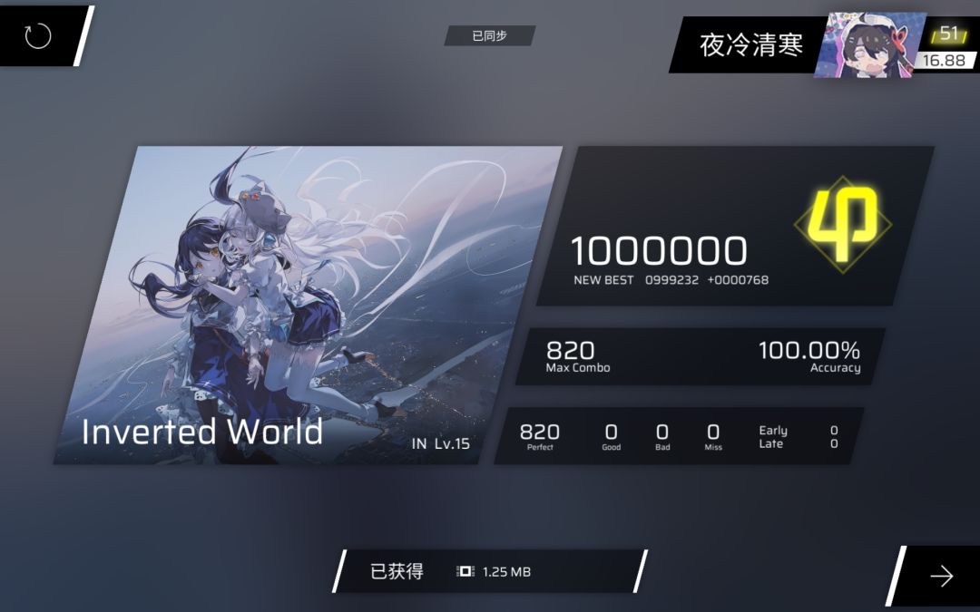 一些15的ap 1