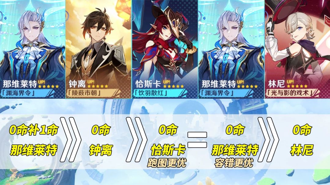5.2卡池抽卡推荐一图流截图