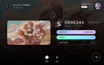 [milthm]~一周年单曲大更新~回忆&惊艳