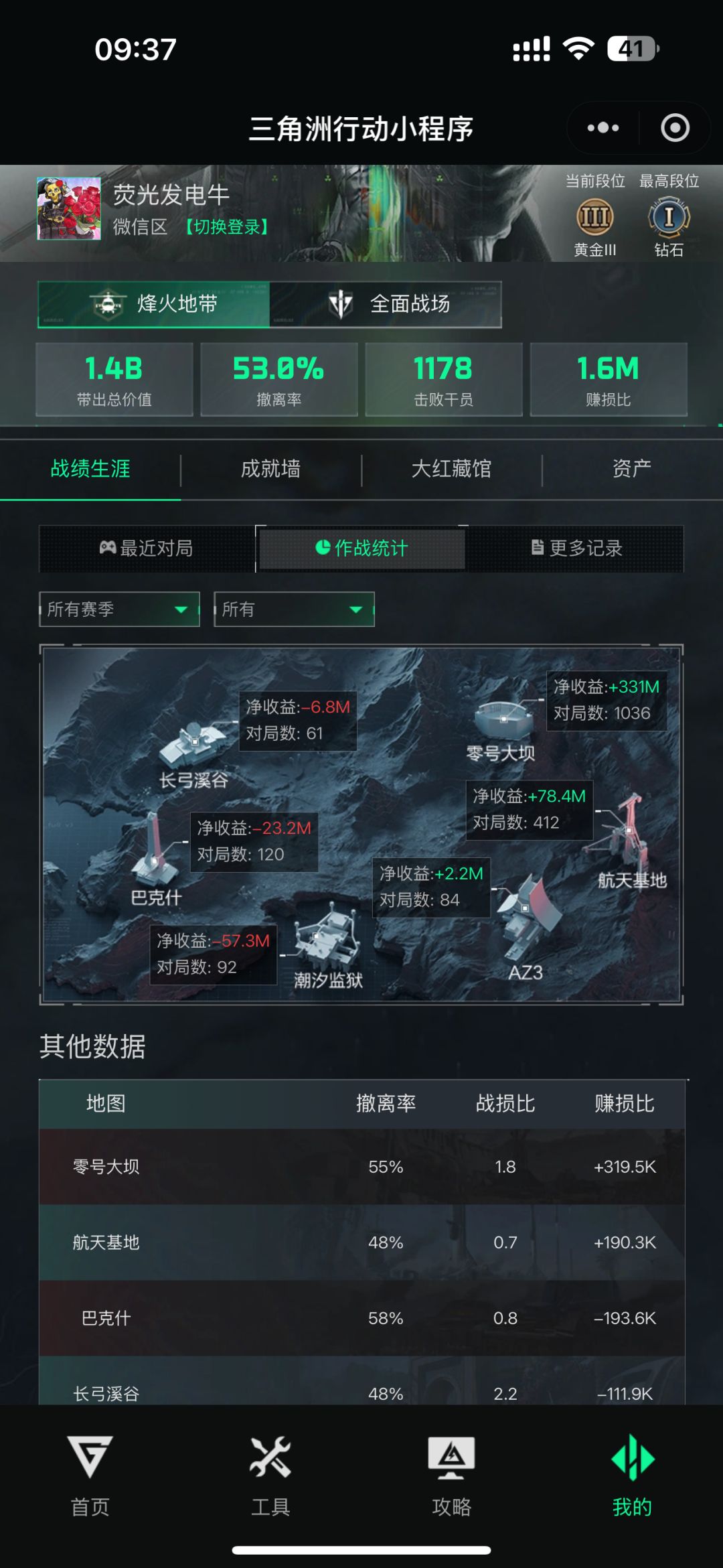 找个粥搭子 1