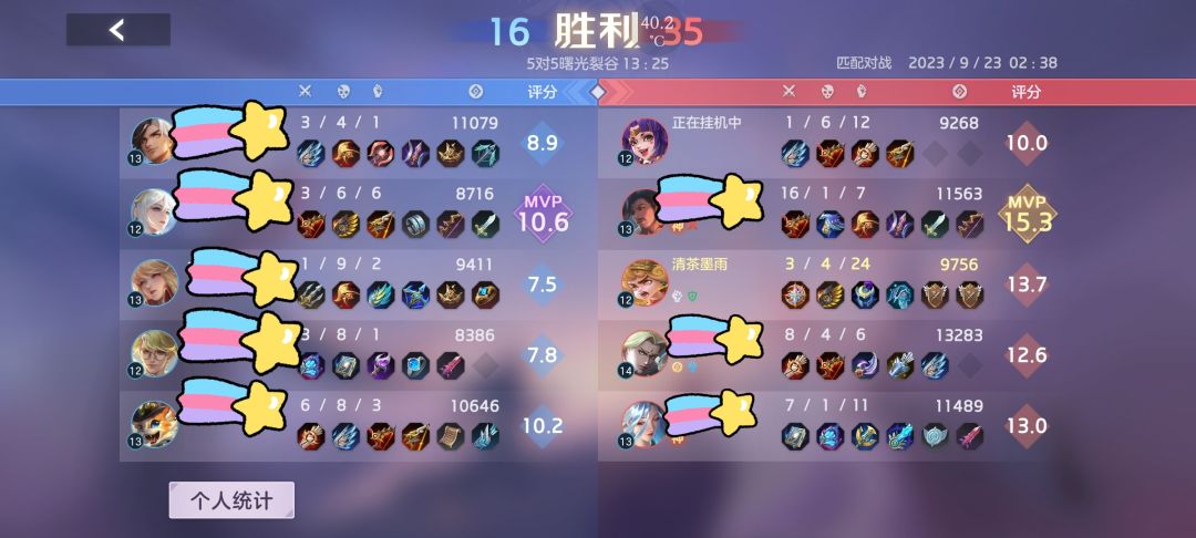 想混是没得混,不c就要输 2