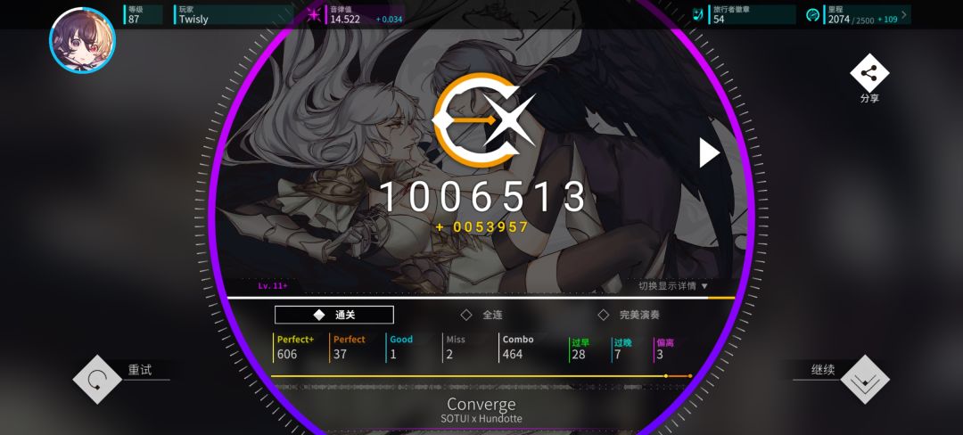 Rating 14.5 1