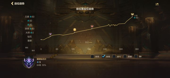 我太想进步了截图