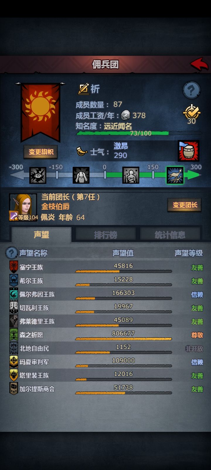 纪念贴，第一个尊截图
