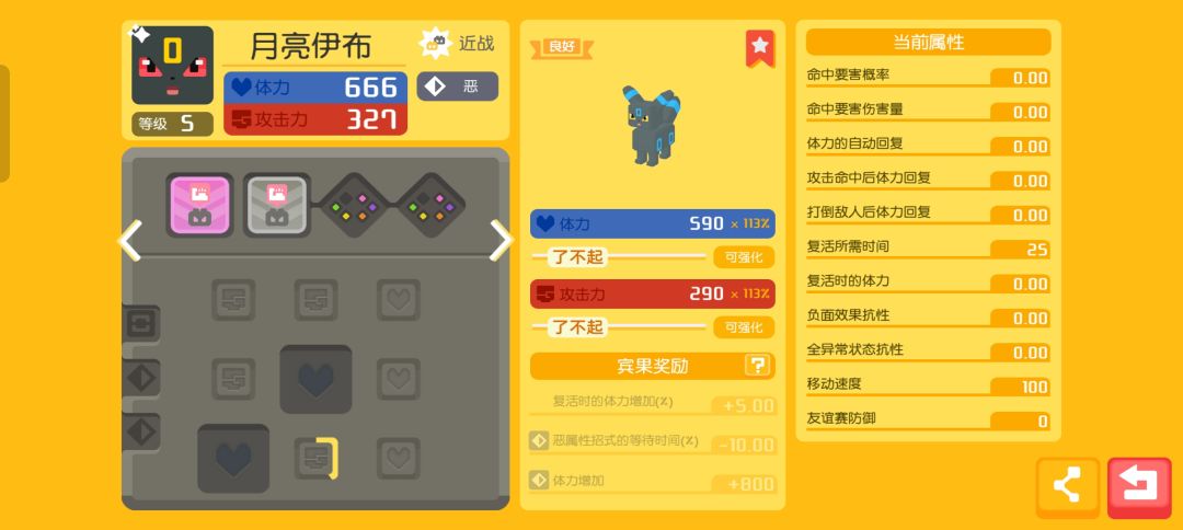这几个哪个值得一养!? 2