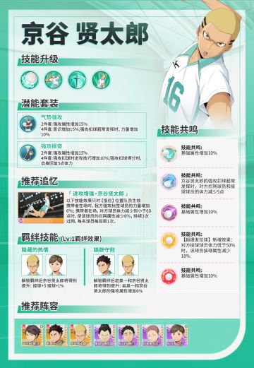 SSR新球员京谷贤太郎登场｜攻略一图轻松上手