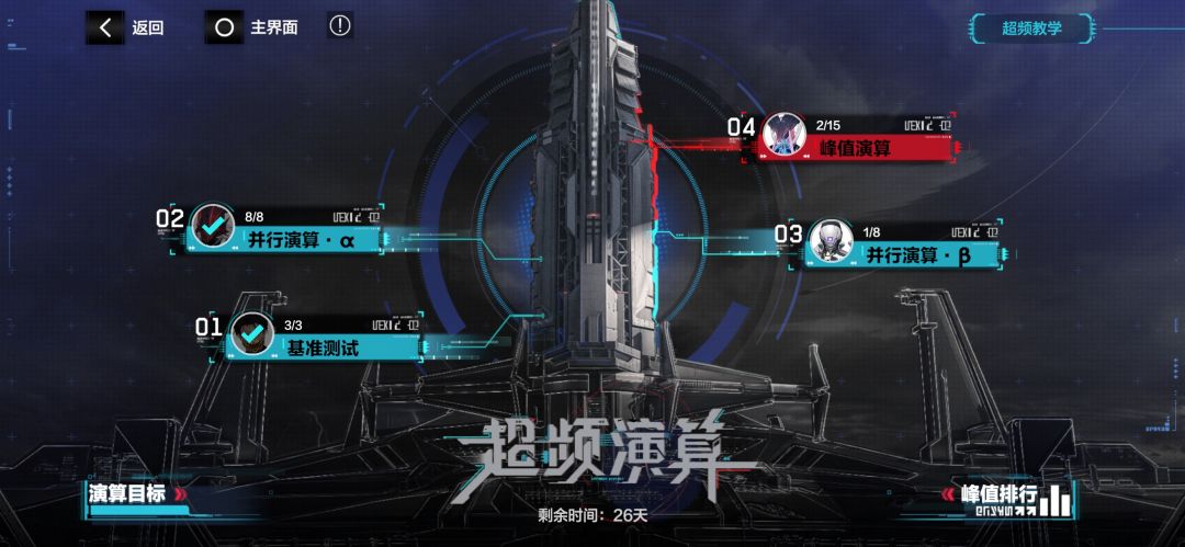 记录一下全勤玩家第一次不想做的活动 1
