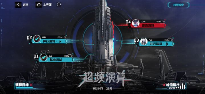 记录一下全勤玩家第一次不想做的活动截图