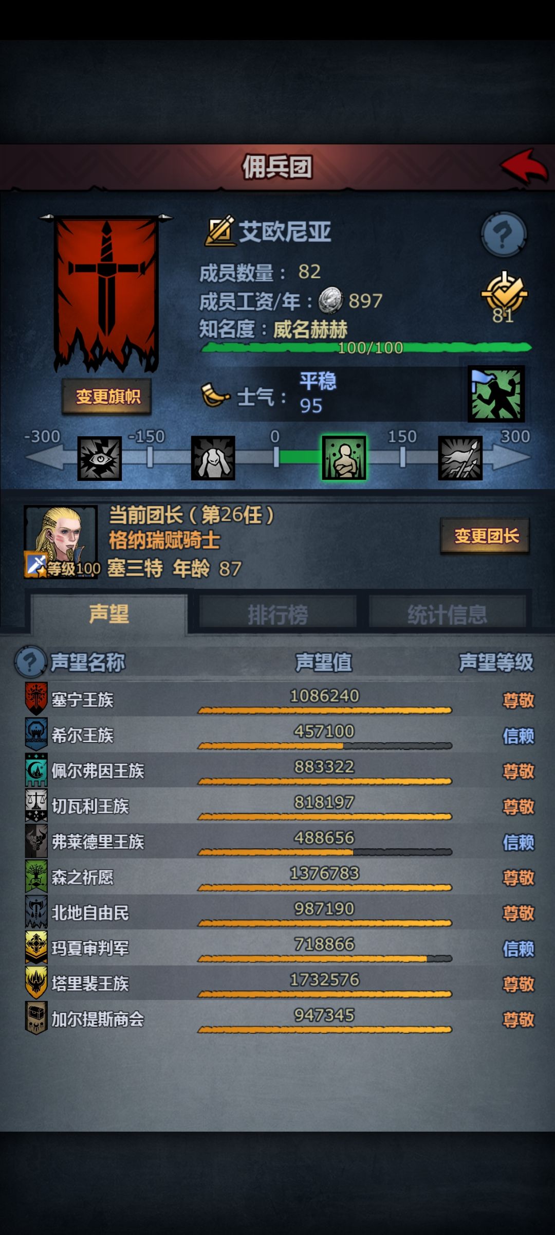 我这算什么水平? 2