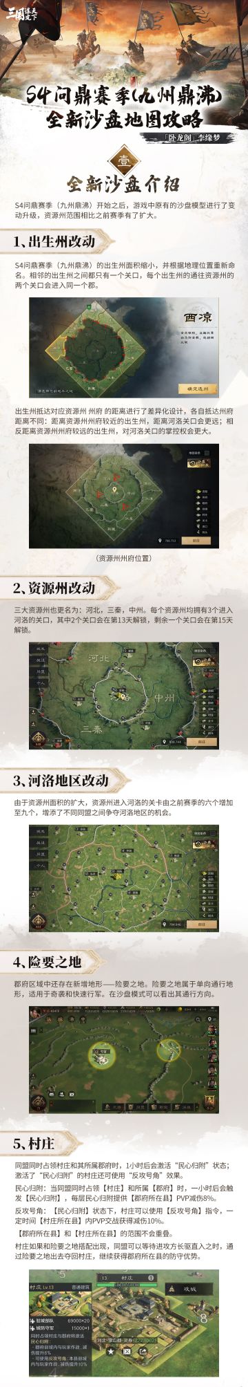 S4问鼎赛季丨全新沙盘地图一文看懂