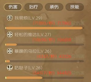 【配装推荐】射手家人们也好好看看吧，刺客发了攻略之后，现在变成射手被踢副本了