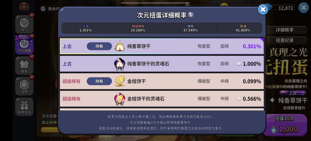这个次元扭蛋概率认真的吗 3