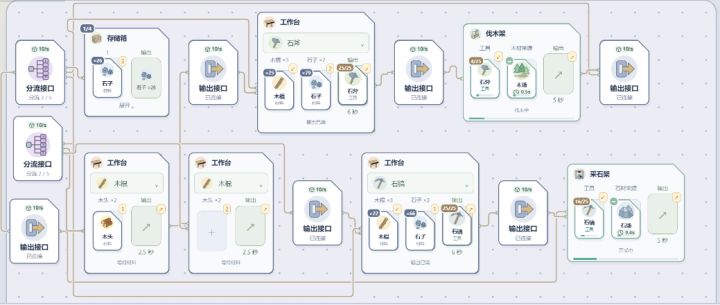 不用小手的自动化石子产线喵截图