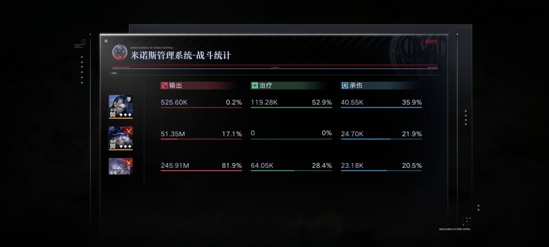 太不容易了 2