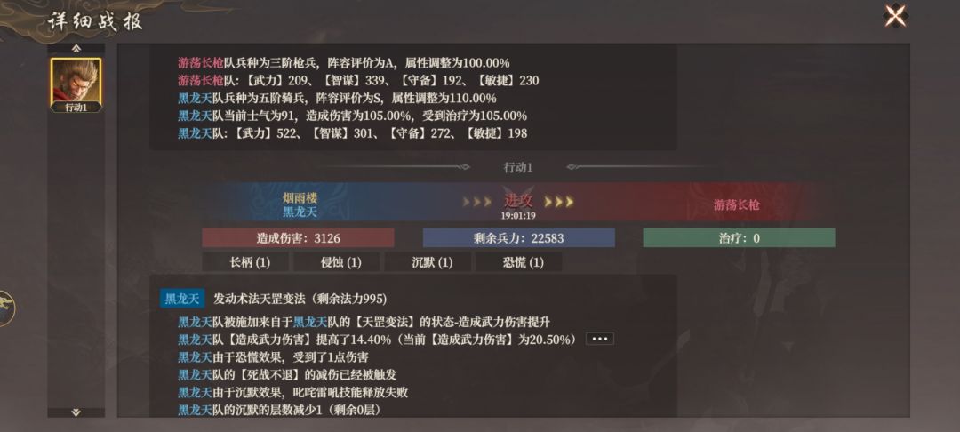 战报有人能看懂吗。一塌糊涂 2