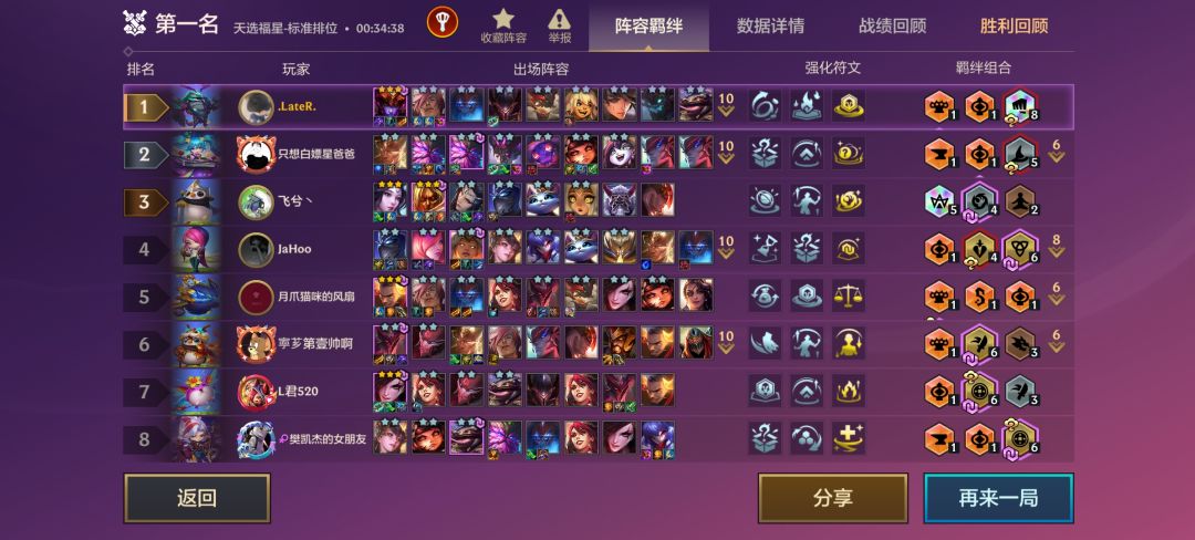 七级各种卷,八级反而没这么彻底。 3