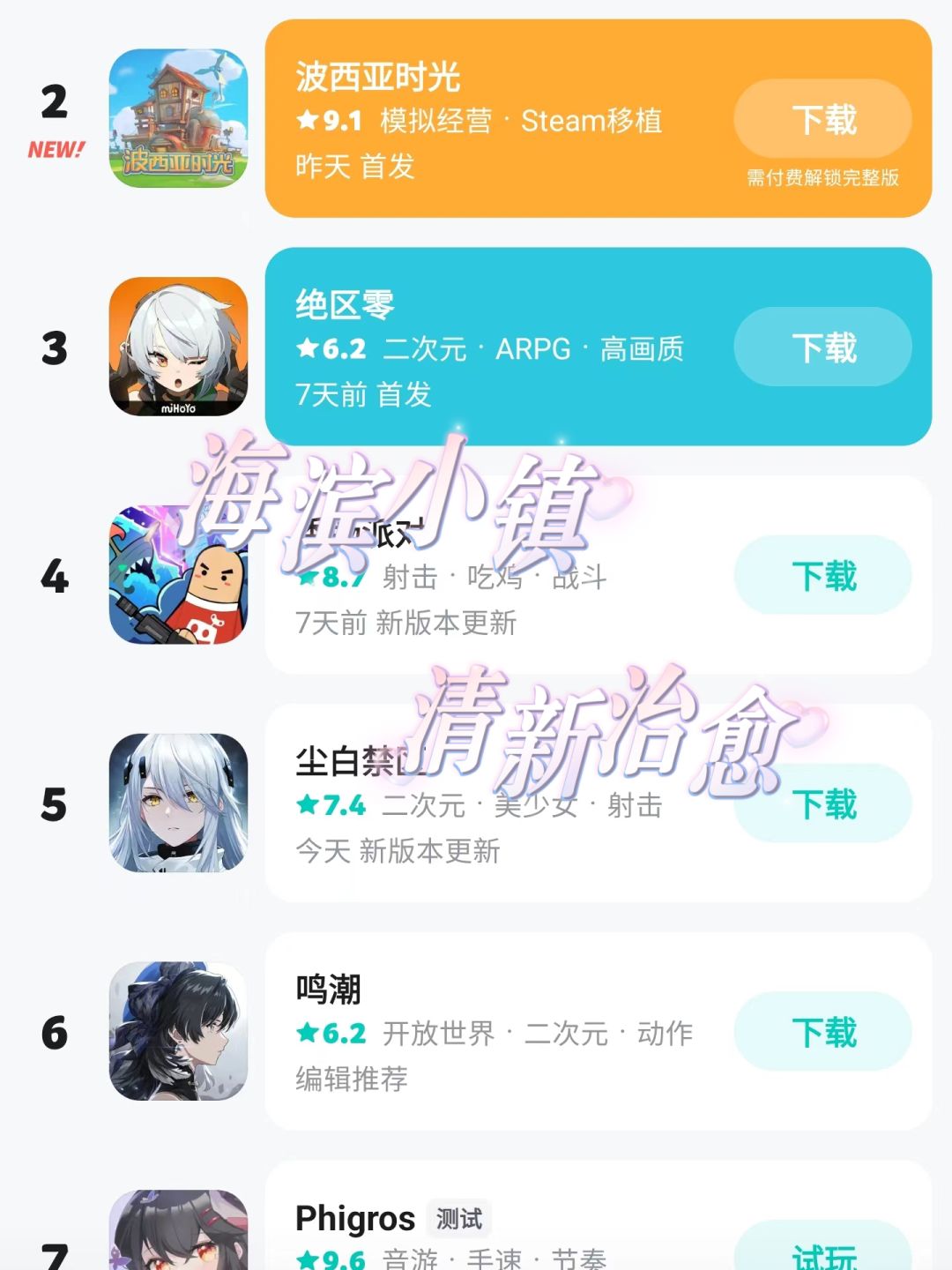 排名超绝区零的模拟经营游戏如何呢... 1