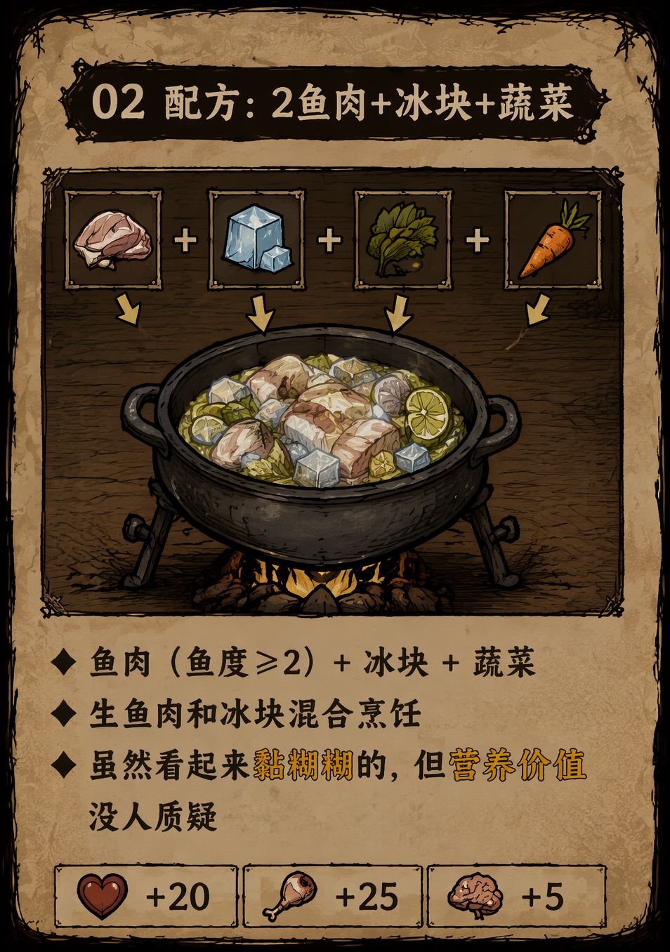 食谱16 酸橘汁腌鱼 2