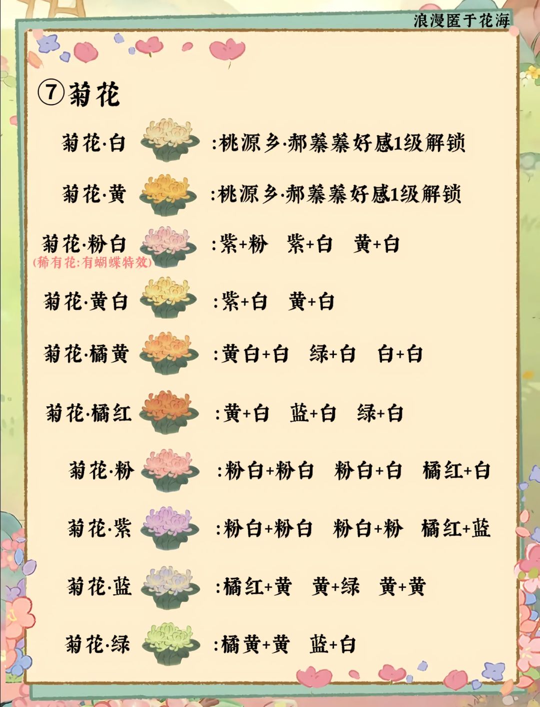 桃源花圃育种攻略丨全（14种花卉） 8