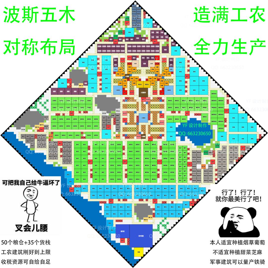 三区翻地, 1