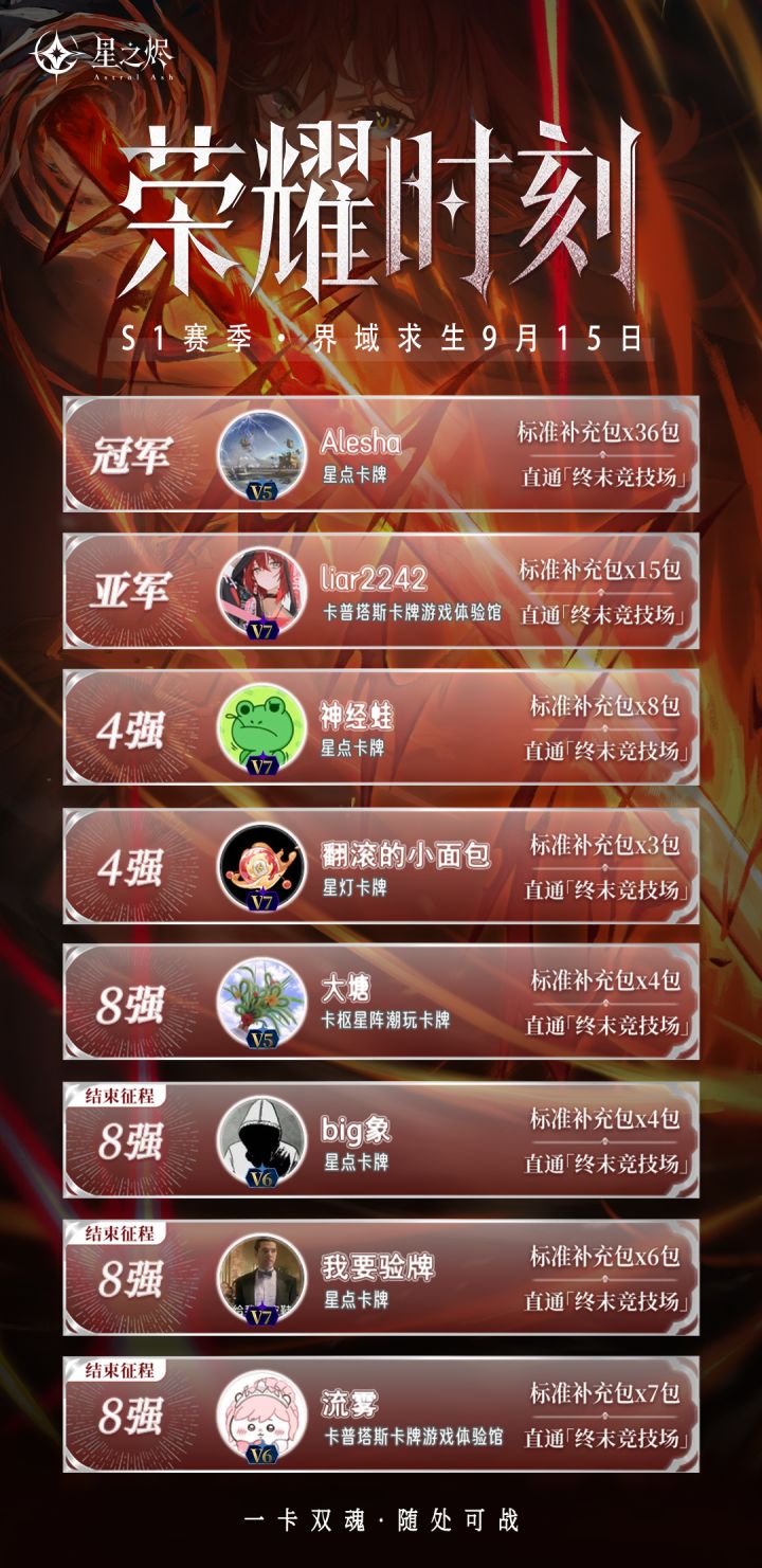 🔥界域求生战报速递｜9月15日截图