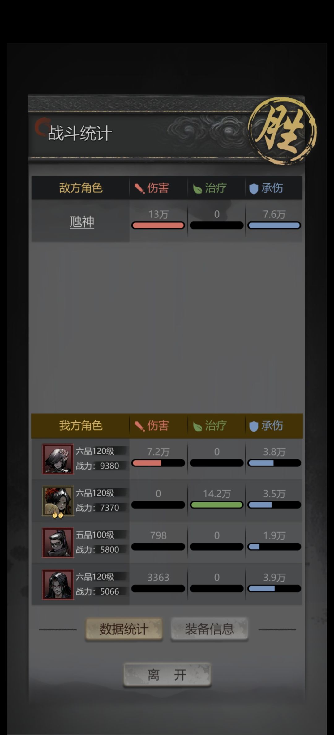 零氪玩家25天来到第八章 5