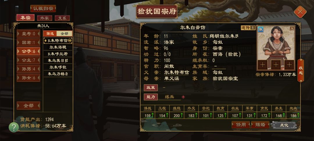咋不生孩子 1