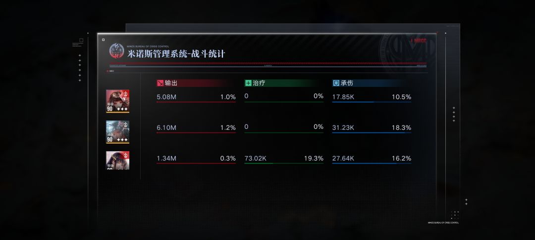 重构恩菲海拉攻速盾5亿战争使徒 3