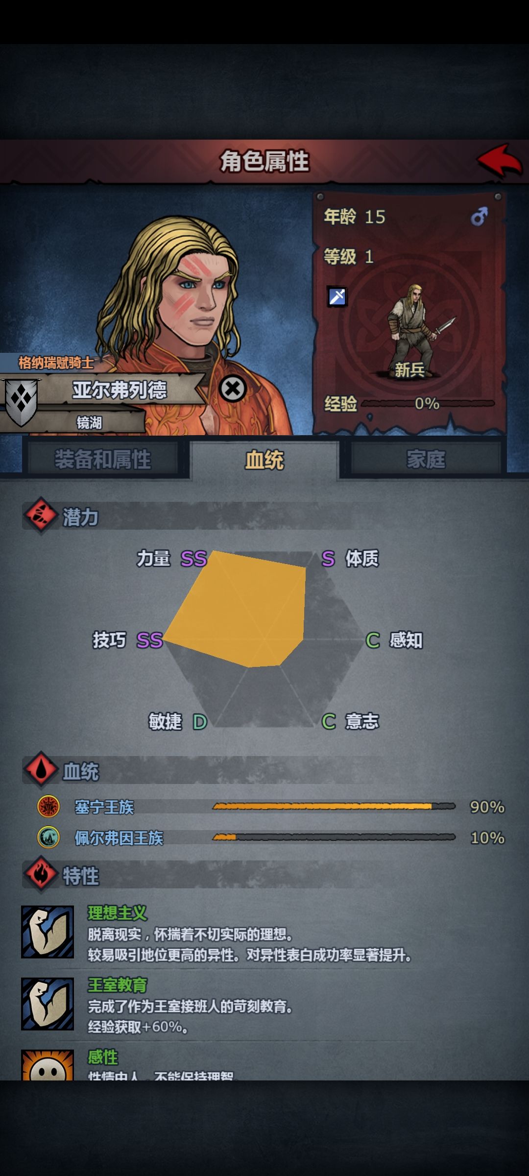 这属性适合什么职业 1