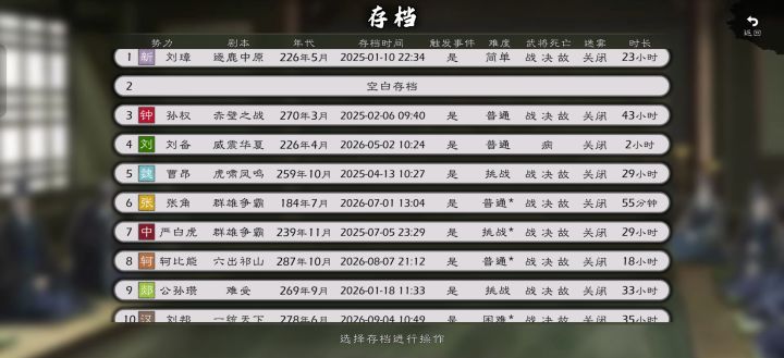 超过十小时的都是打完了的(看看你们的)截图