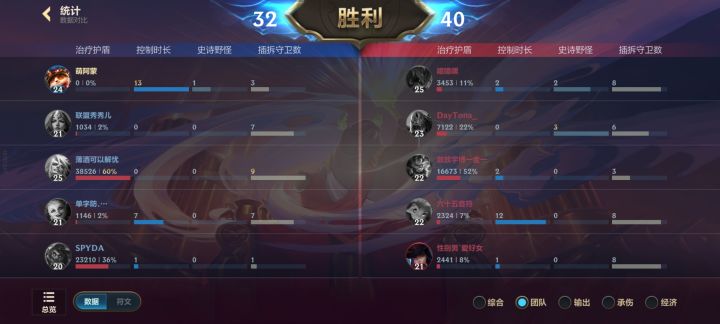 真的惊到我了截图