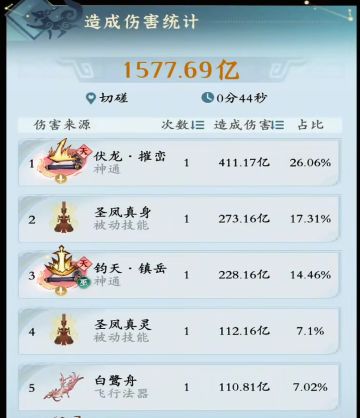 大乘剑修，还是很厉害 斩仙！