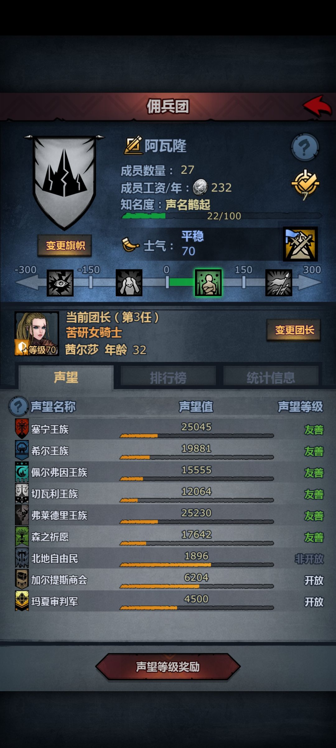 塔里费在哪? 4