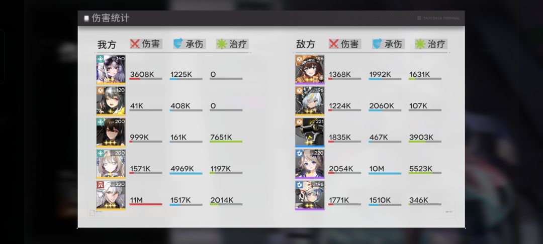 我砍多少她吃多少是吧 1