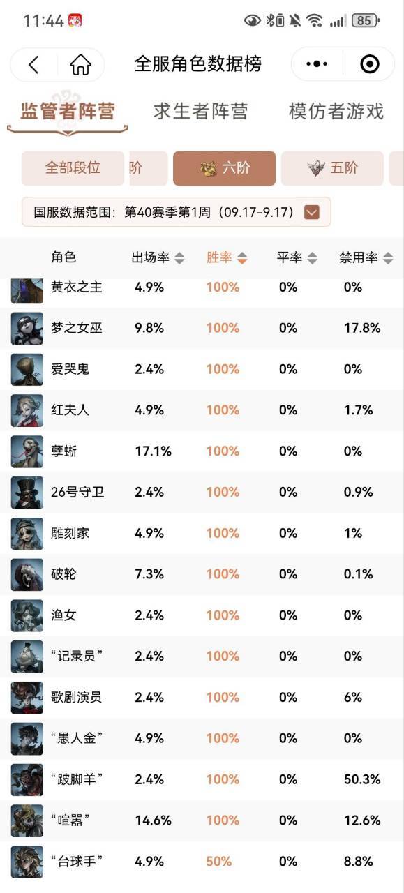 人类版本屠夫太艰难了截图