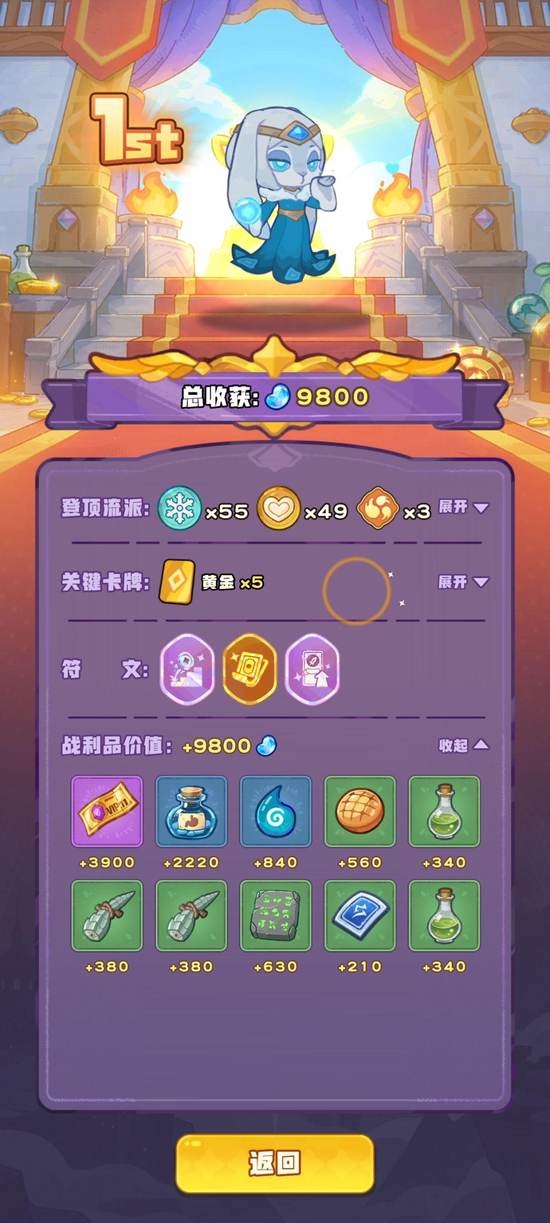 真是索然无味 1