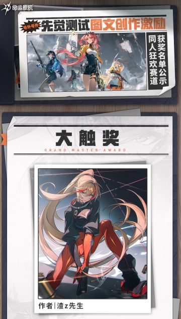 「先觉测试」图文创作获奖公示